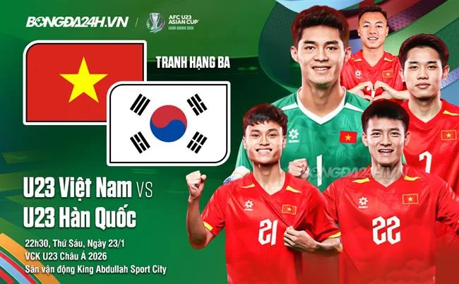 Biểu tượng đồ họa sắc nét